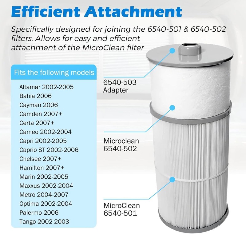 Spas Adapter 6540-503 for Sundance Microclean Filter Hot Tub 6540-501 & 6540-502 gallery