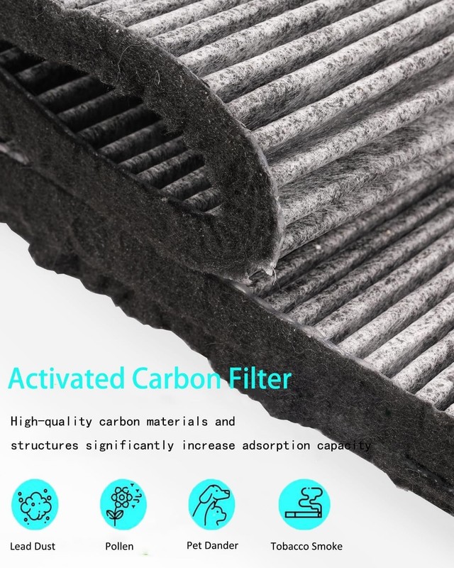 BP03 Replacement Filter Compatible with Dyson BP03/BP04/BP06 High-Efficient A... gallery