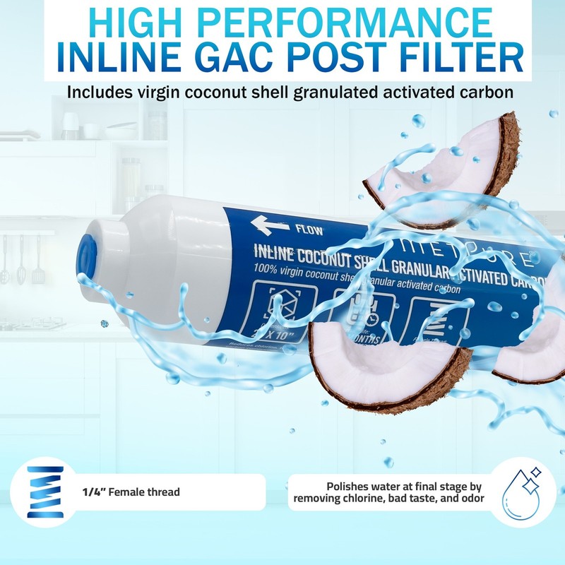 1-25 Pack 2" x 10" Carbon Post GAC Inline Water Filter, 1/4" FIP gallery