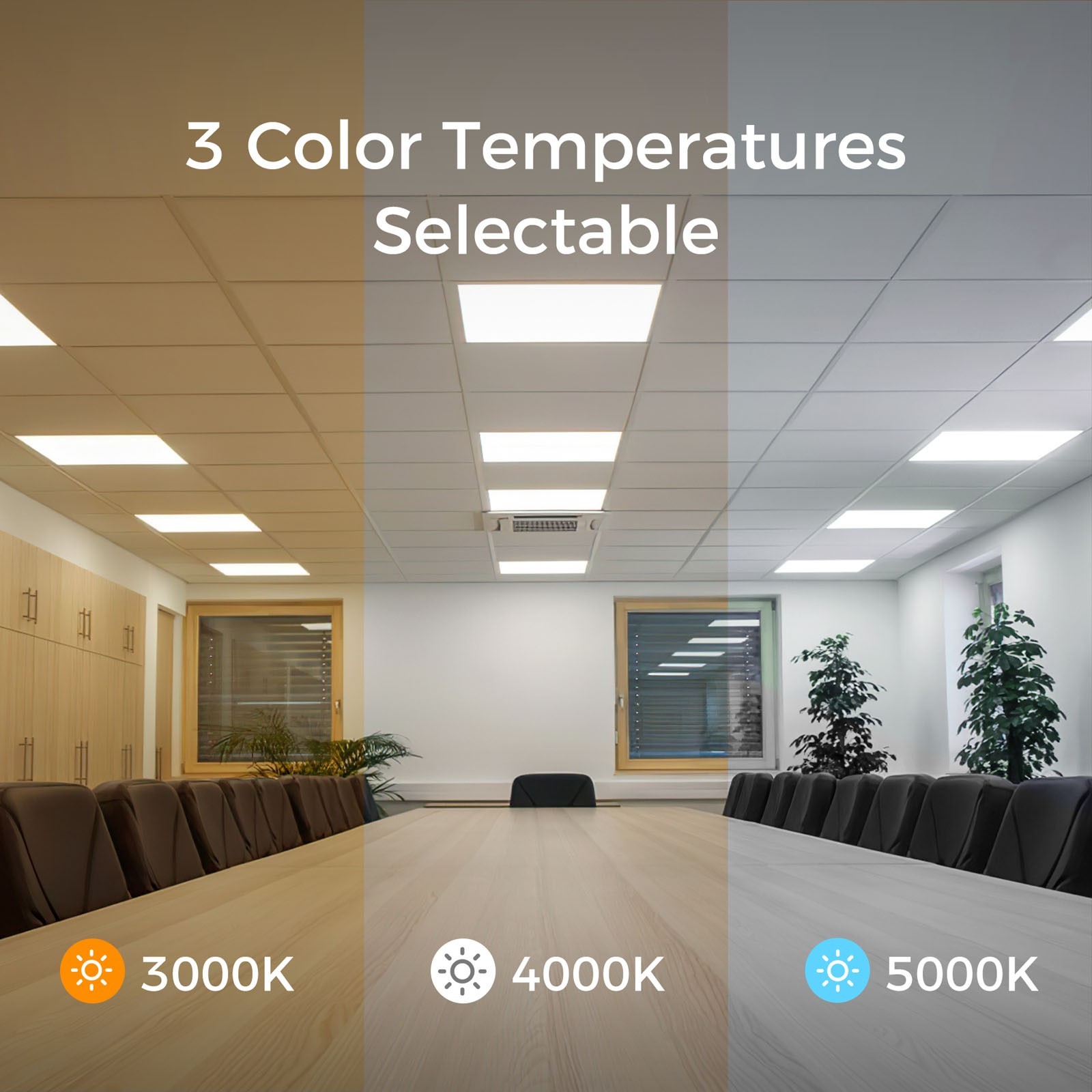 4 Pack 2x2 LED Flat Panel Light Drop Ceiling 0-10V Dimmable, 20/30/40W & 3CCT gallery