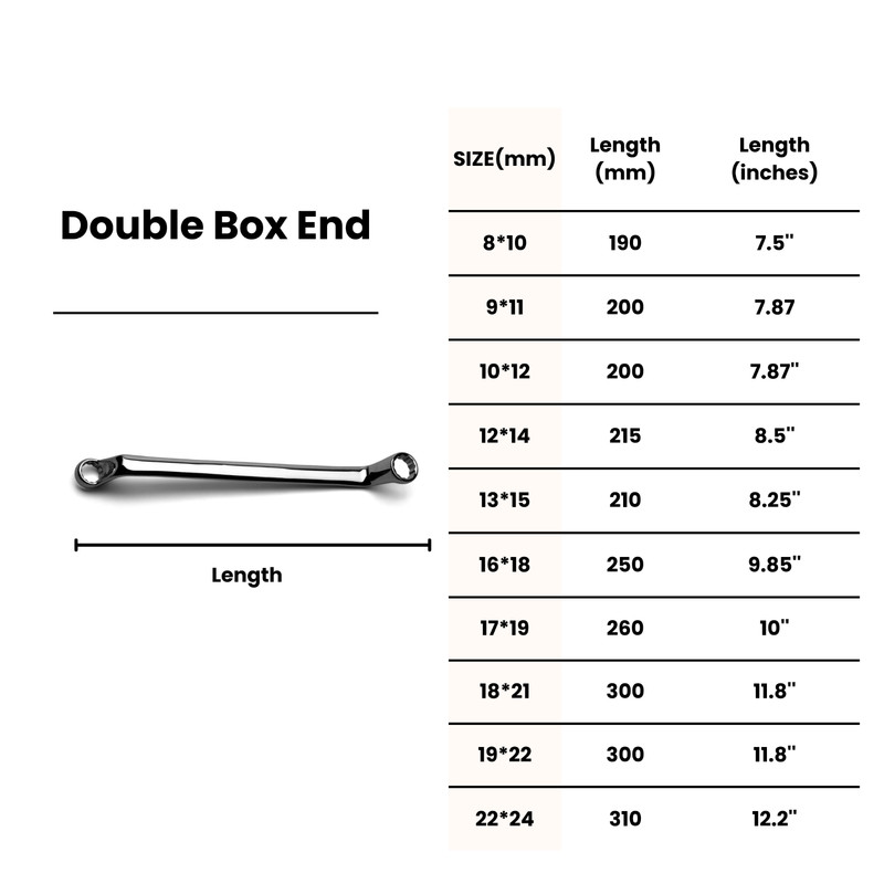 Ratcheting/Flex/Normal /Double box end Wrench 8-27mm,72 Tooth, CR-V, 12 Point gallery