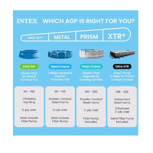 [SALE] Intex 86in x 23in Rectangular Frame Above Ground Splash Swimming Pool gallery