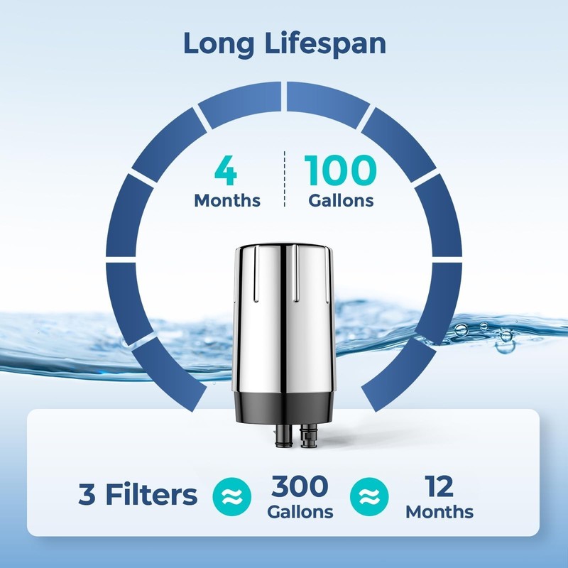 Fil-Fresh Water Filter for Brita Complete Systems 36311, FF-100, FR-200, 2/3 PK gallery