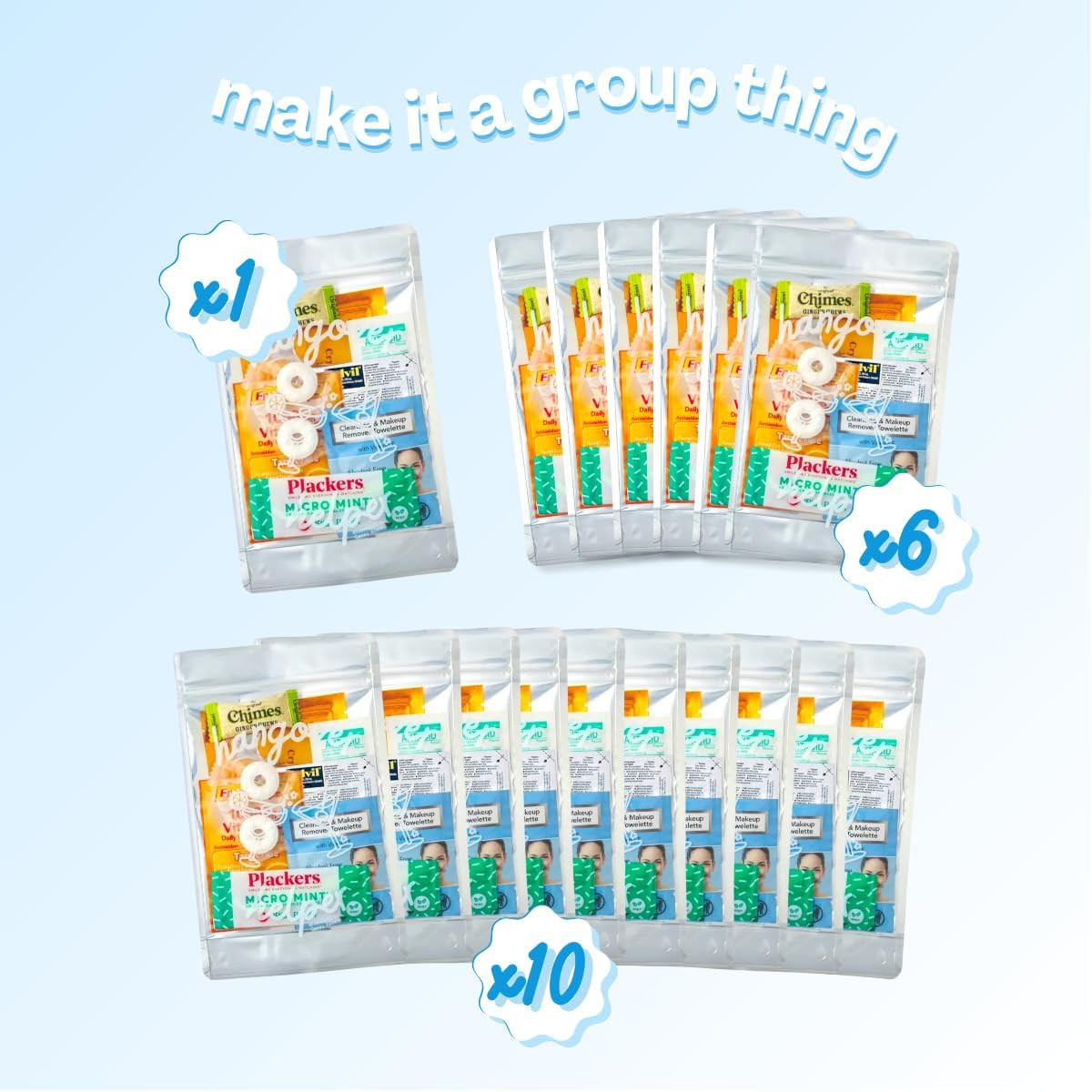 Party Recovery Kit (1 Pack) Pre Filled Celebration Favors Goodie Bags and Gifts gallery