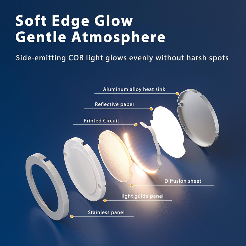 Smart Under Cabinet Lights, Dimmable Puck Lighting with App & Voice Control gallery