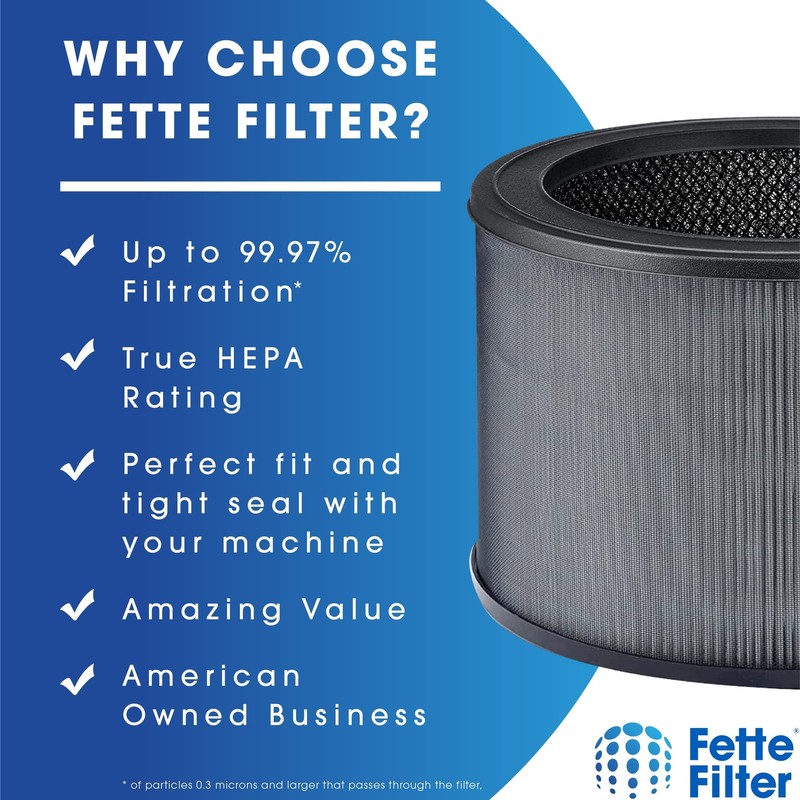 Air Purifier Replacement Filter Compatible with Winix Filter O for A230 and A231 gallery
