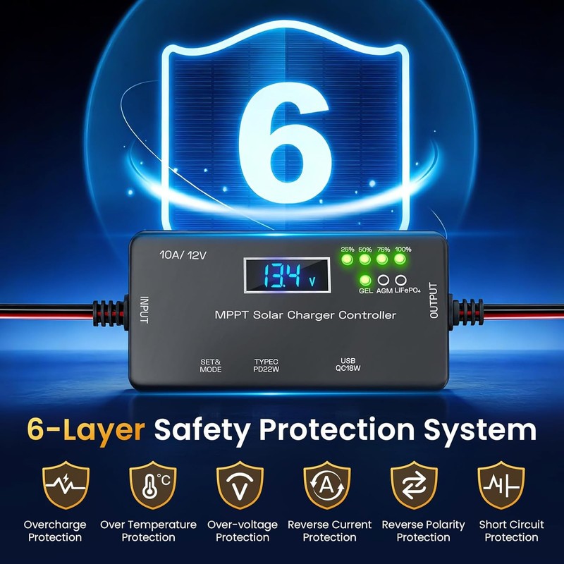 Solar Charge Controller 12V 20A Type-C USB for Solar Panel Gel, AGM LiFePO4 New gallery