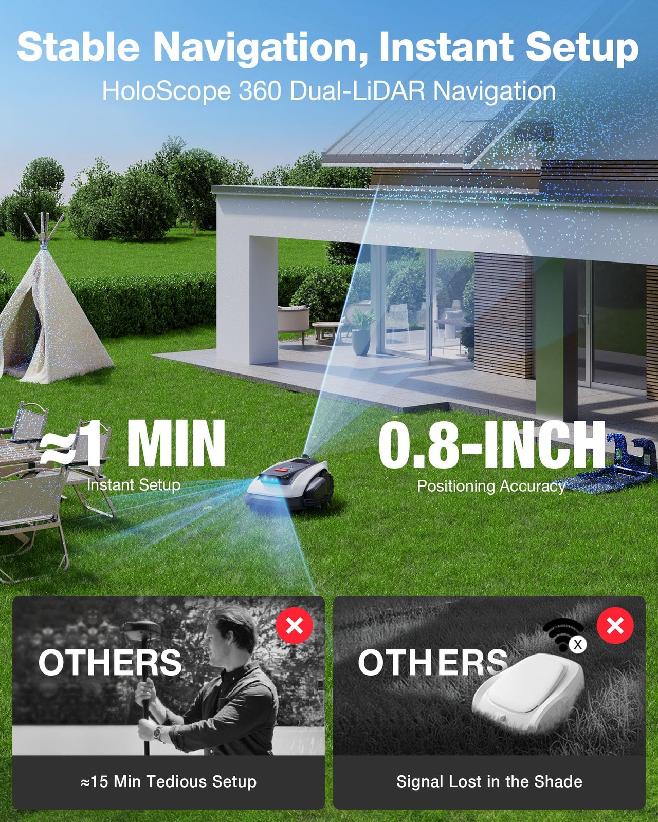 Robot Lawn Mower LiDAR PRO Wire Free Mapping AI Obstacle Avoidance ECOVACS O1000 gallery