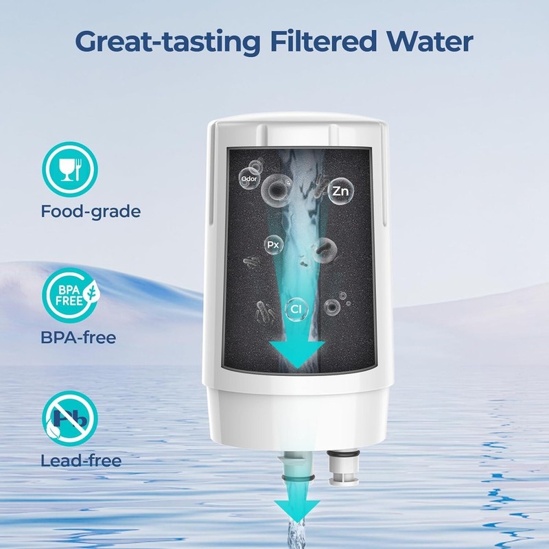 Replacement for Brita Faucet Filter, Brita 36311 On Tap Water Filtration System gallery