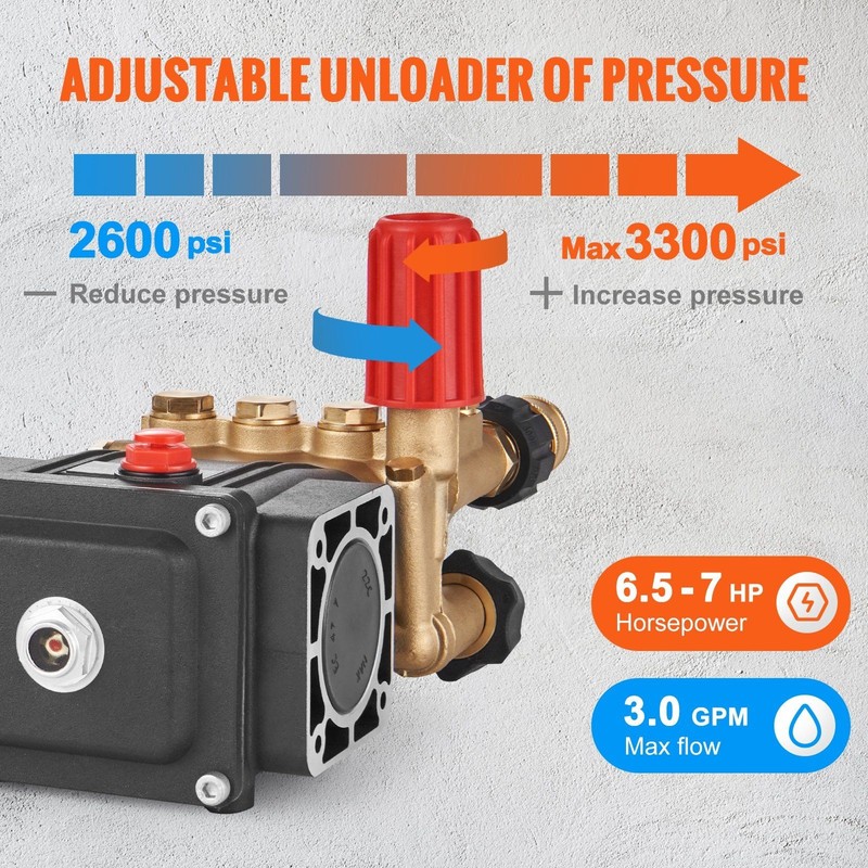 Triplex Replacement Pump 3700PSI 2.5GPM 3/4in Shaft gallery