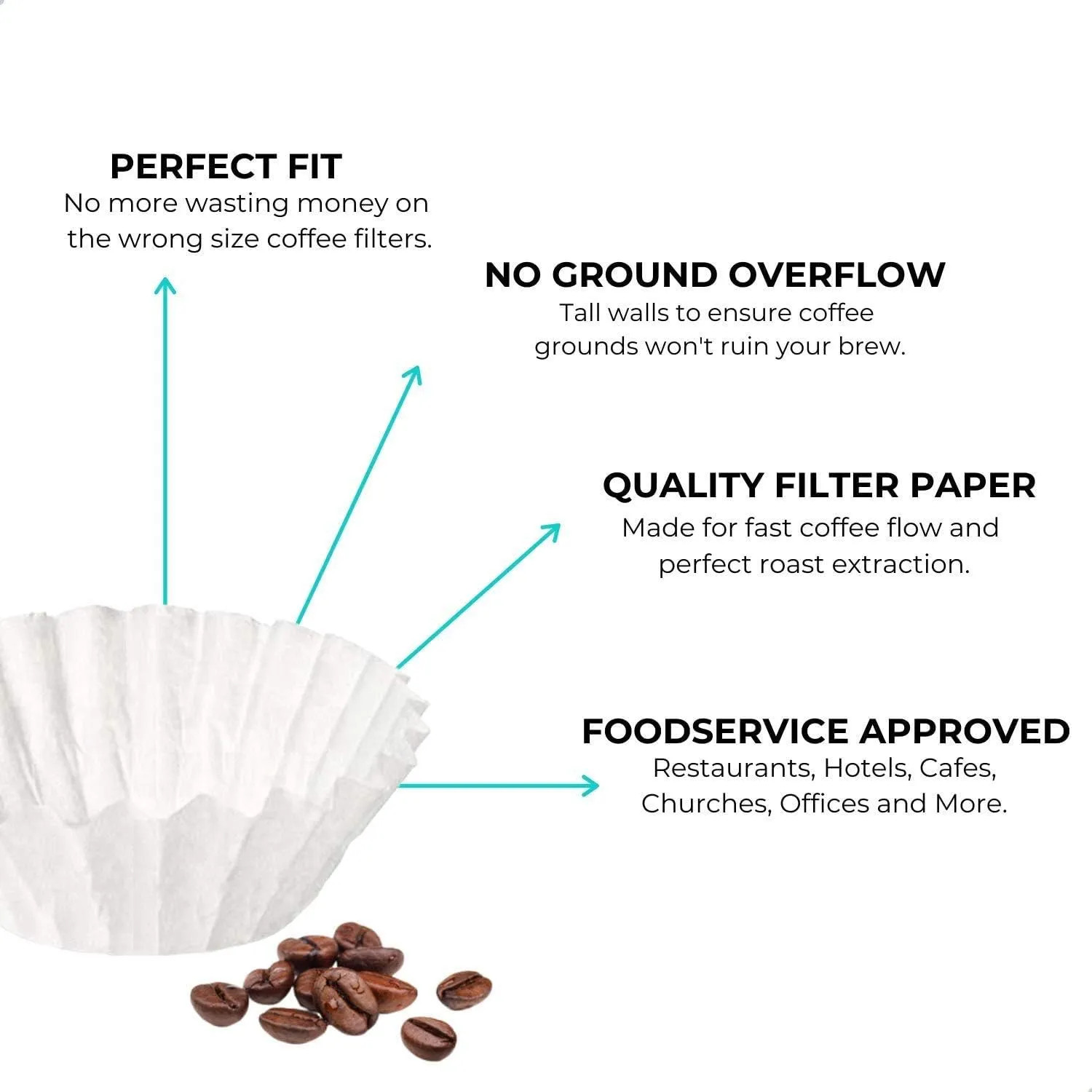 Coffee Filters, 8/12-Cup Size, 300/Pack gallery