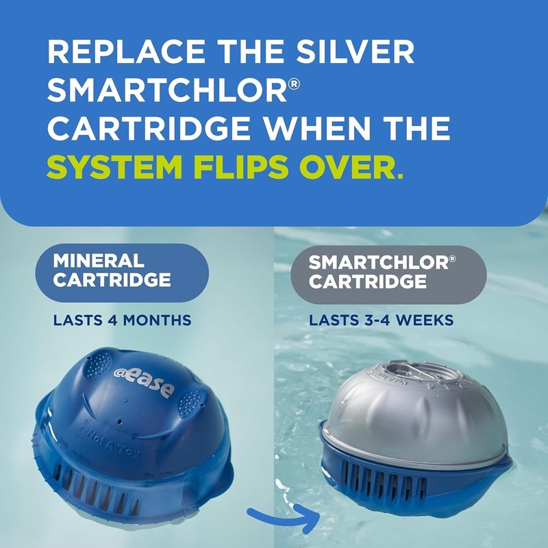 FROG @Ease Floating Sanitizing System + Replacement SmartChlor Cartridge 3-Pack gallery