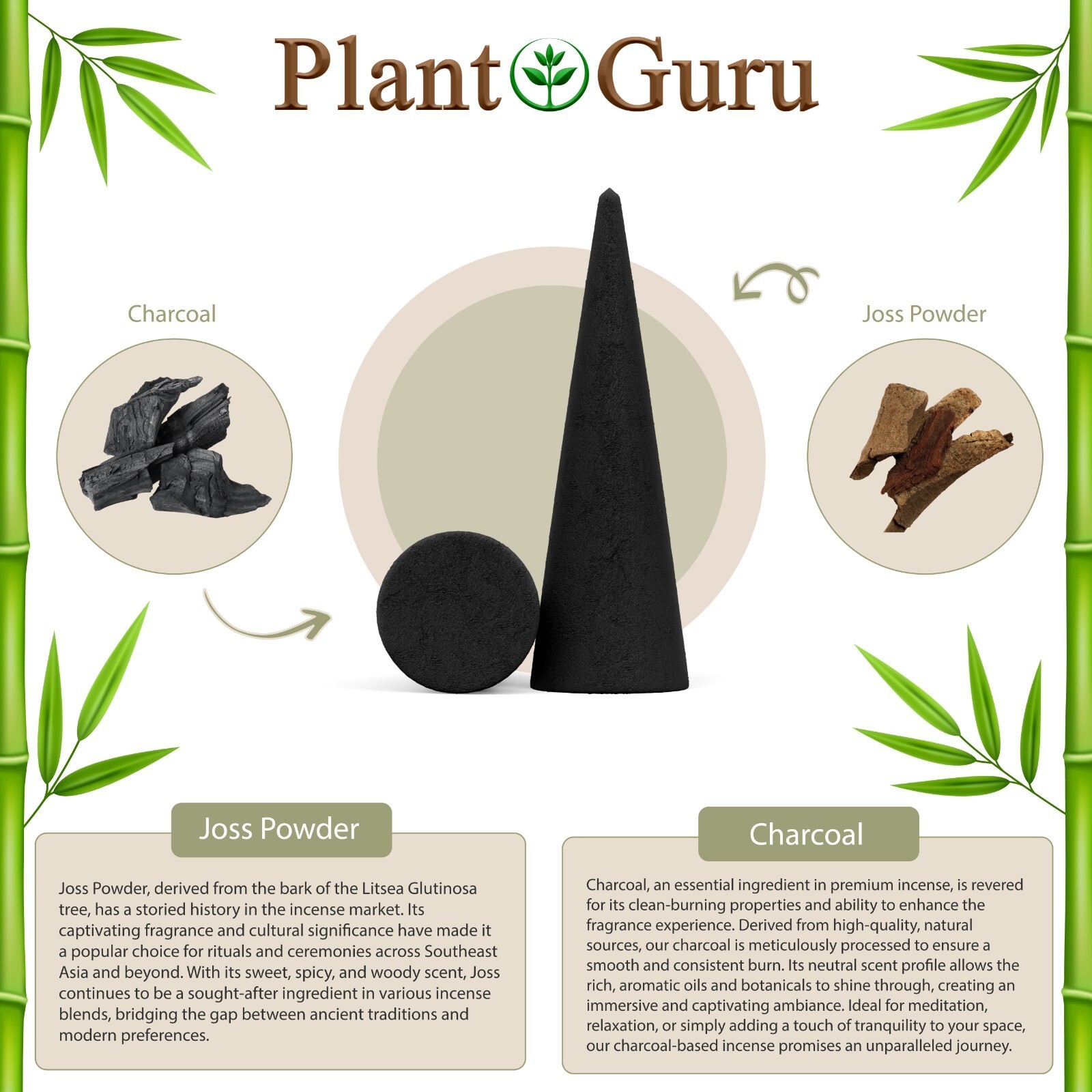 Unscented Charcoal Incense Cones Topflow 2" Jumbo Bulk 400 For Burner Holder gallery