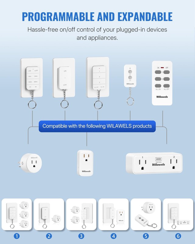 Remote Control Outlet Plug, Wireless Remote On Off Switch for Outlet, Remote ... gallery
