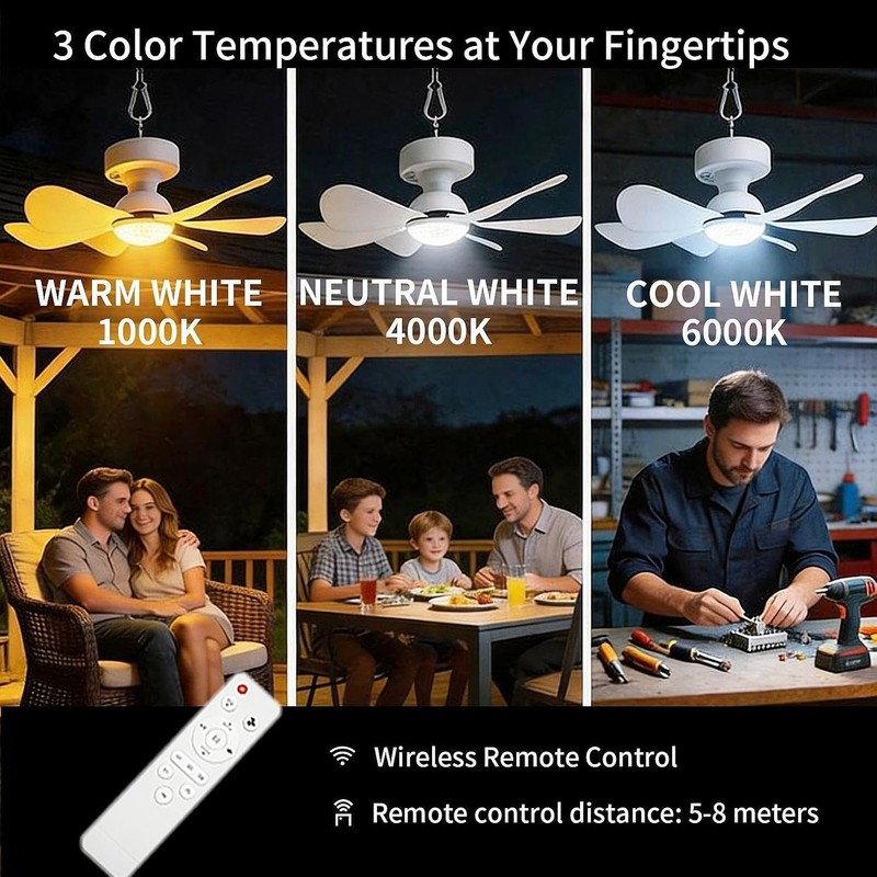 Solar Ceiling Fan Light, Portable Gazebo Fan with 15W Solar Powered Fans with Re gallery