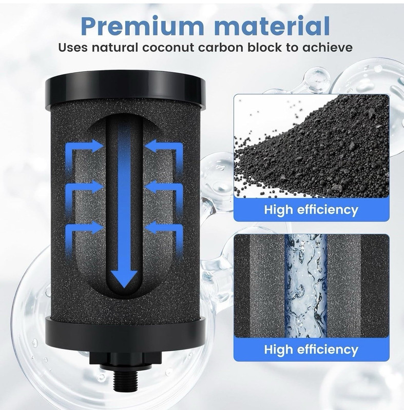 2387 Pro NSF Certified Replacement Water Filter 2 Pack 5000 Gallon Black gallery
