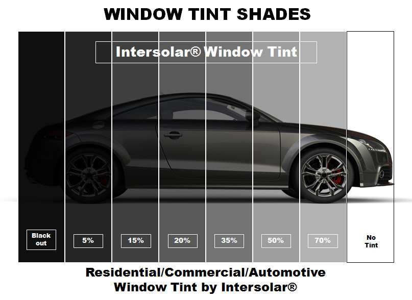 2 Ply Window Tint Black Residential Commercial Automotive 48" Inches Wide gallery