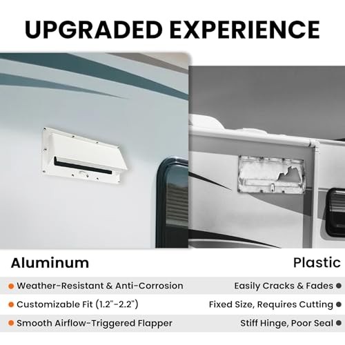 Aluminum RV Range Hood Vent Cover - Complete Kit with Waterproof Butyl Black gallery