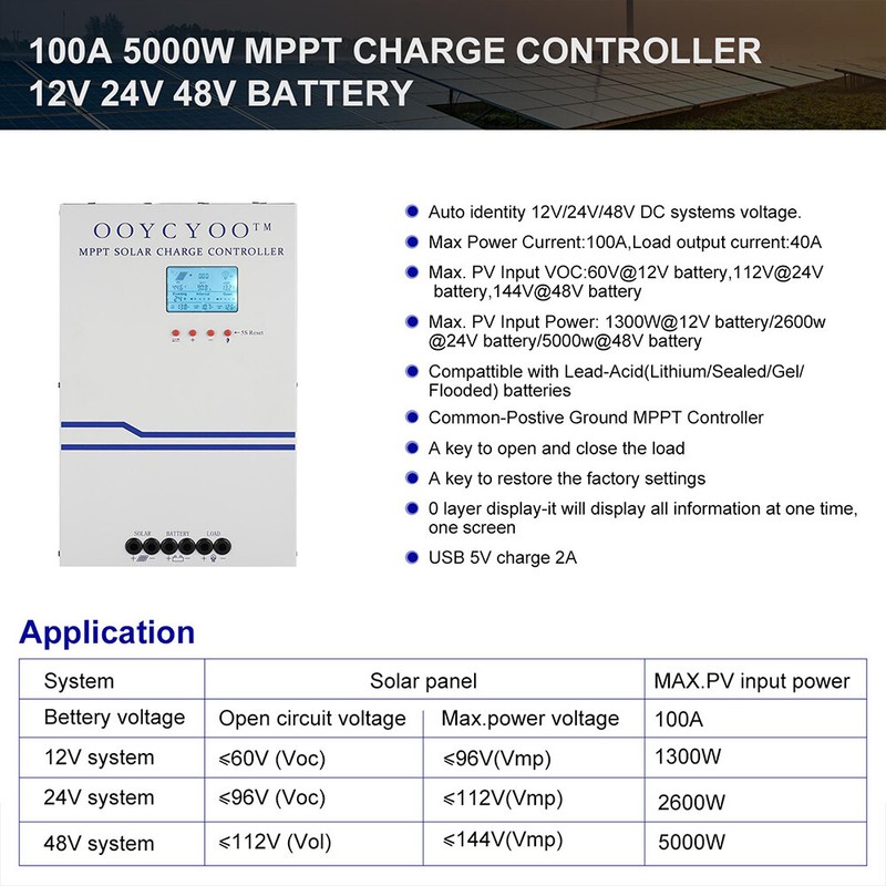 100A MPPT Solar Charge Controller 12V 24V 48V Auto PV 150V MAX 5000W D1 gallery