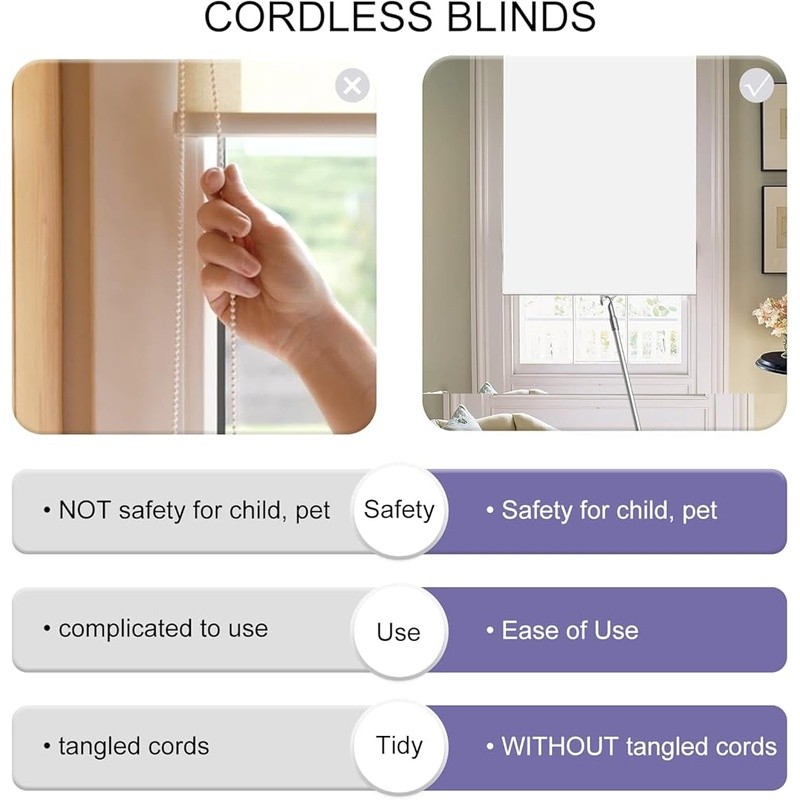 Cordless Roller Blinds Durable Blackout Child Safe Pet Safe Noise Reduction New gallery