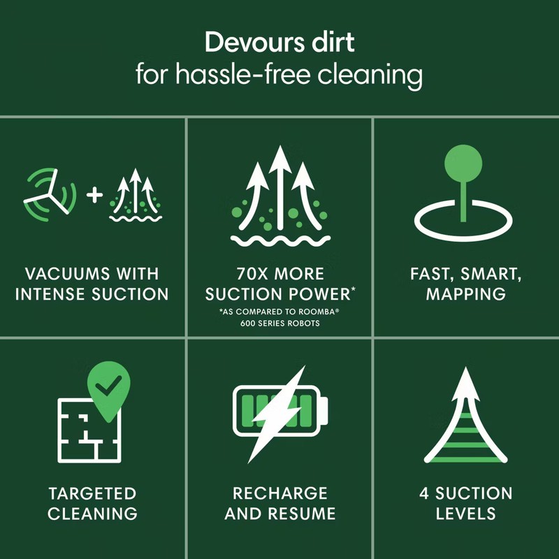 iRobot Roomba 105 Vac Robot Vacuum gallery