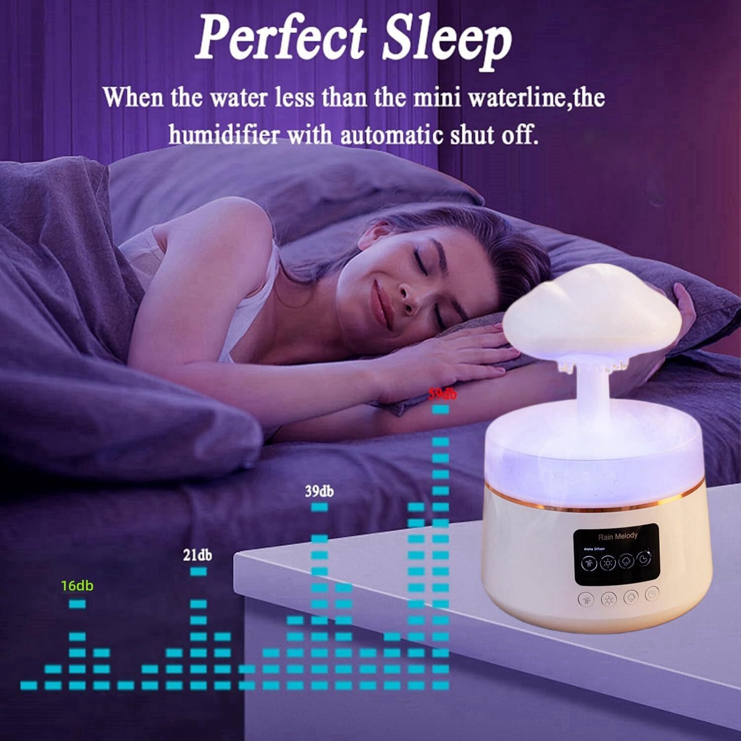 30db Silent Cool Mist Humidifier Bedroom 3 Types Brightness And 7 Color Light gallery