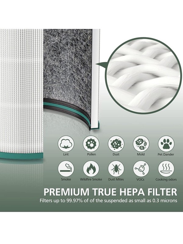 2 Pack HP01 HP02 HEPA Filter Replacement Compatible w/ Dyson HP01 HP02 DP01 DP02 gallery