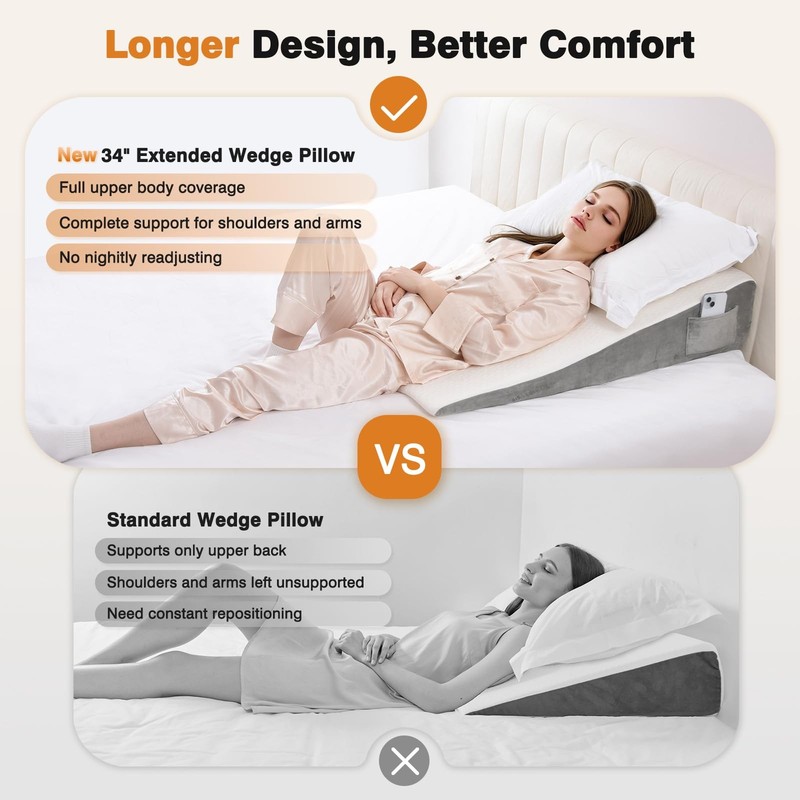 34" Extra-Long Wedge Pillow, Back & Arm Support, Bed Wedge Pillow for Sleepin gallery