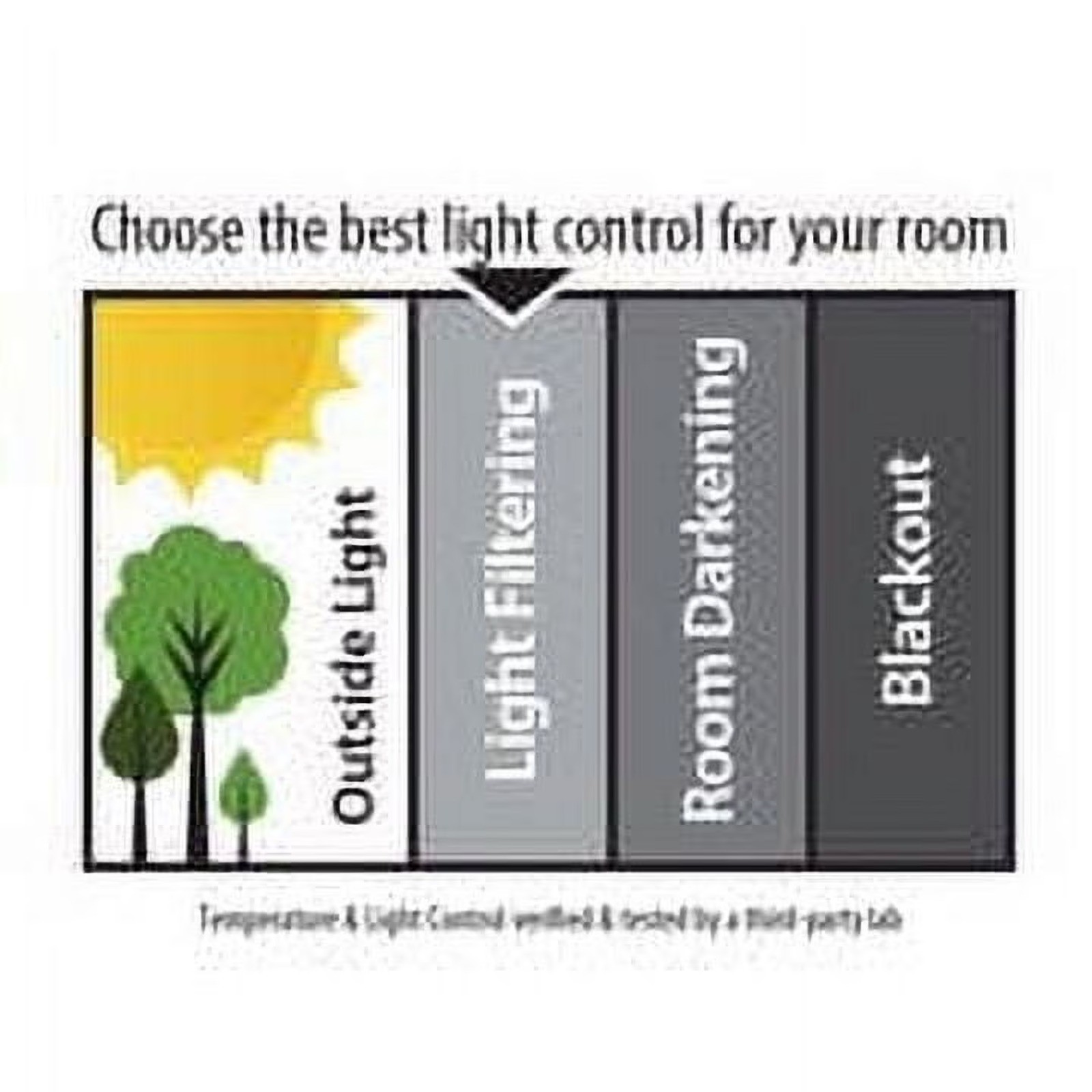 1" Cordless Vinyl Light Filtering Mini Blinds, White, 23" W x 42" L gallery