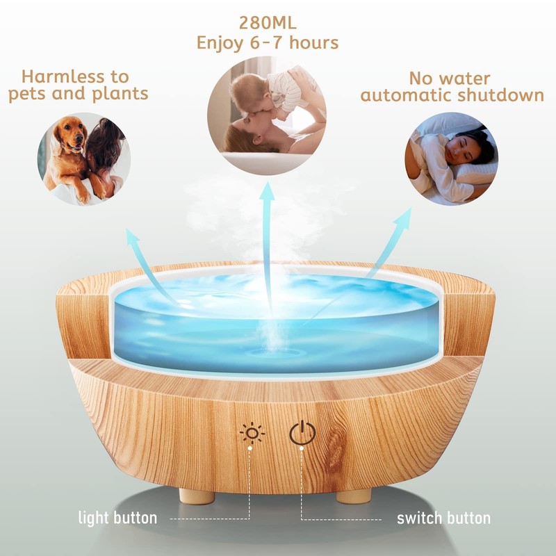 Aromatherapy Essential Oil Diffuser - 280ml Cool Mist Humidifier, 7-Color LED Li gallery