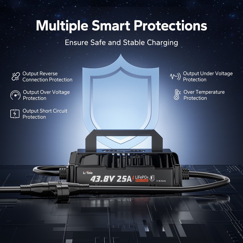 LiTime 43.8V 25A Smart AC-DC Waterproof Charger for 36V Lithium LiFePO4 Battery gallery