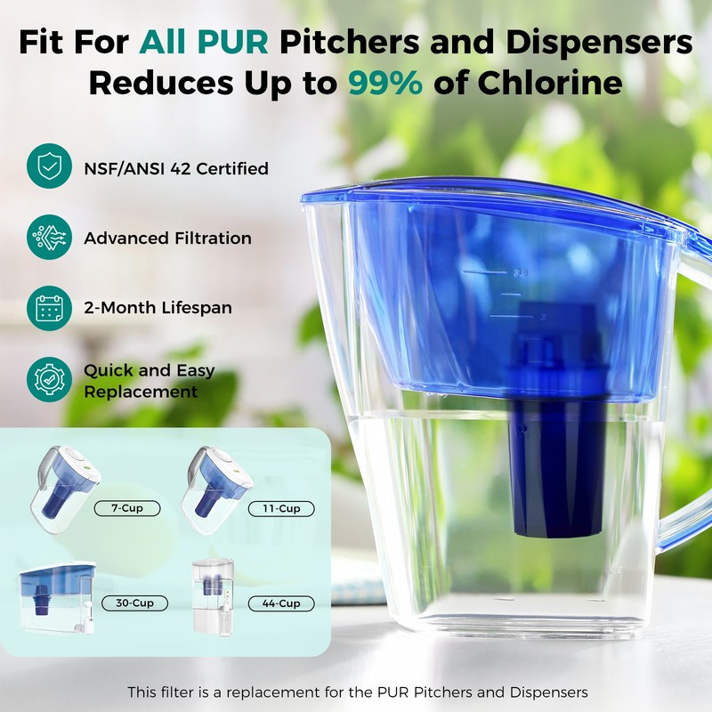 3/4/6-Pack PPF900 Water Filter Replacement PPF900Z NSF Certified Pitcher Filter gallery