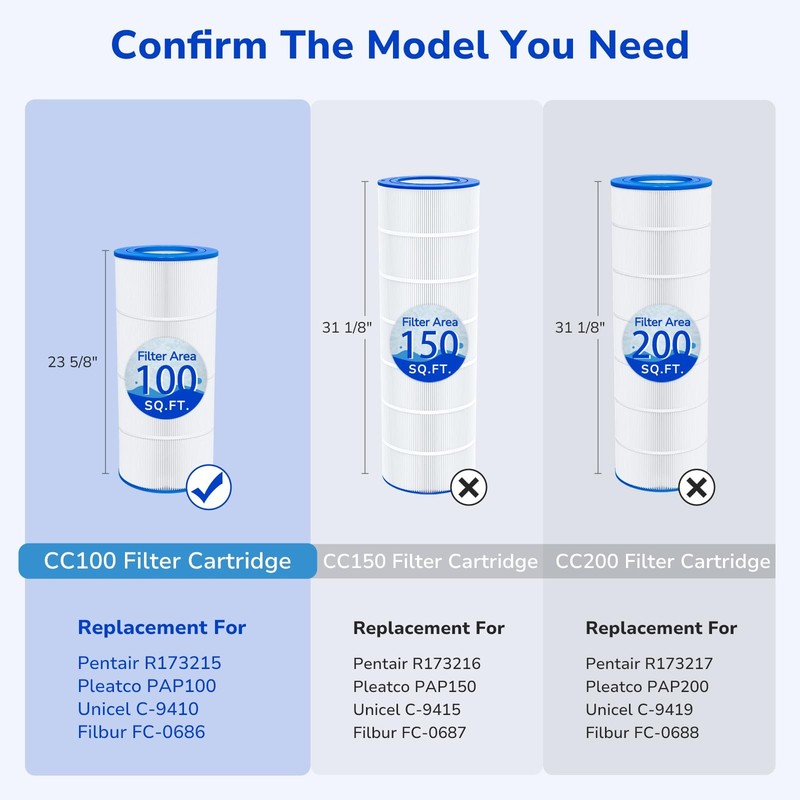 2-Pack CC100 Pool Filter Replacement for Pentair R173215 Pleatco PAP100 C-9410 gallery