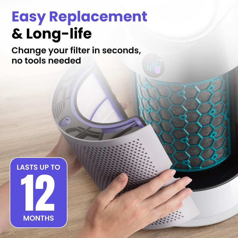 TP04 Replacement Filter | 360° Combi Glass HEPA & Activated Carbon Filter | C... gallery