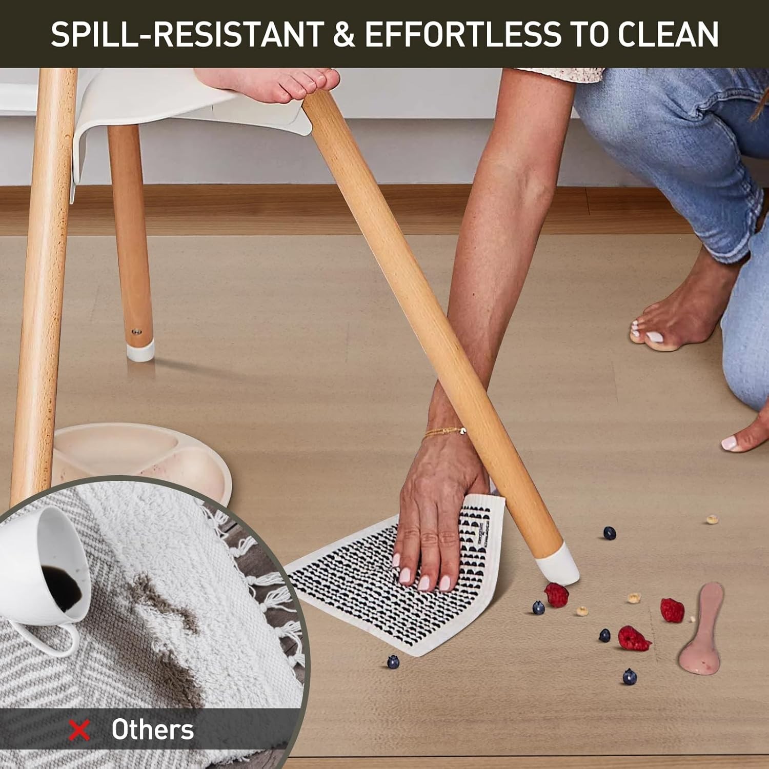 Clear Plastic Floor Mat 6x9ft Waterproof Non Slip gallery