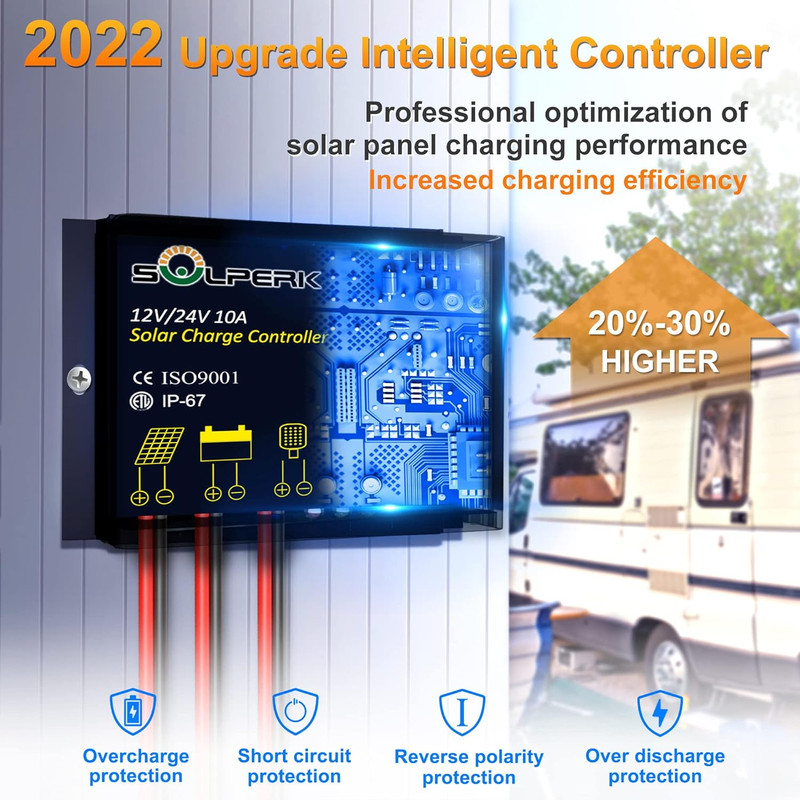 30W Solar Panel Kit 12V, Monocrystalline Solar Panel Charger off Grid with Intel gallery