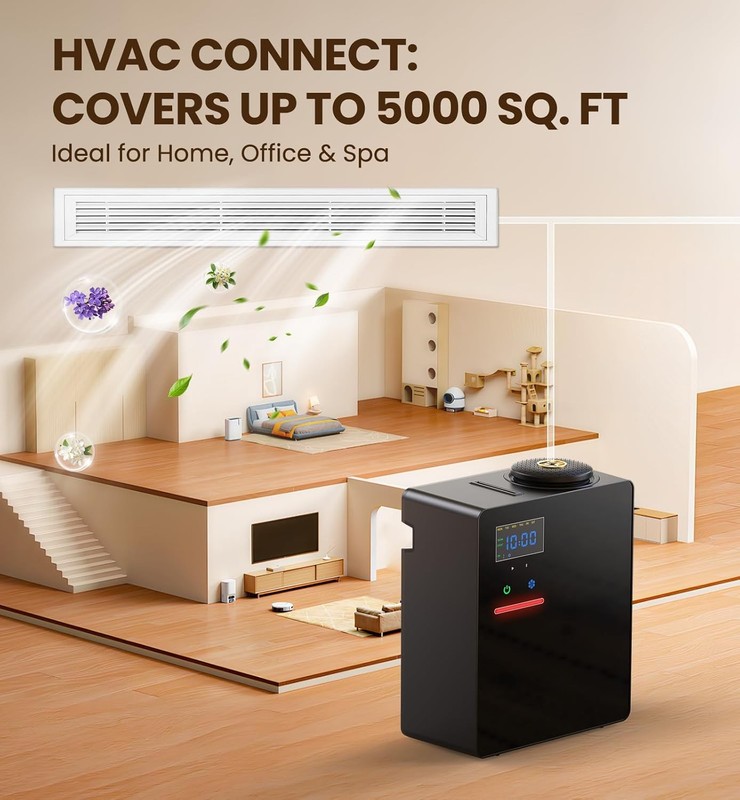 5000 Sq.Ft Waterless Essential Oil Diffuser Bluetooth HVAC Scent Machine 200ml gallery