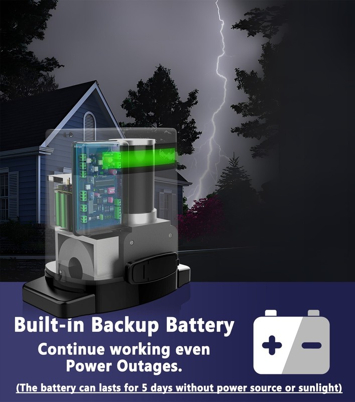 Blütezeit 1400lbs Automatic Sliding Gate Opener WiFi /Solar Power/Battery Backup gallery