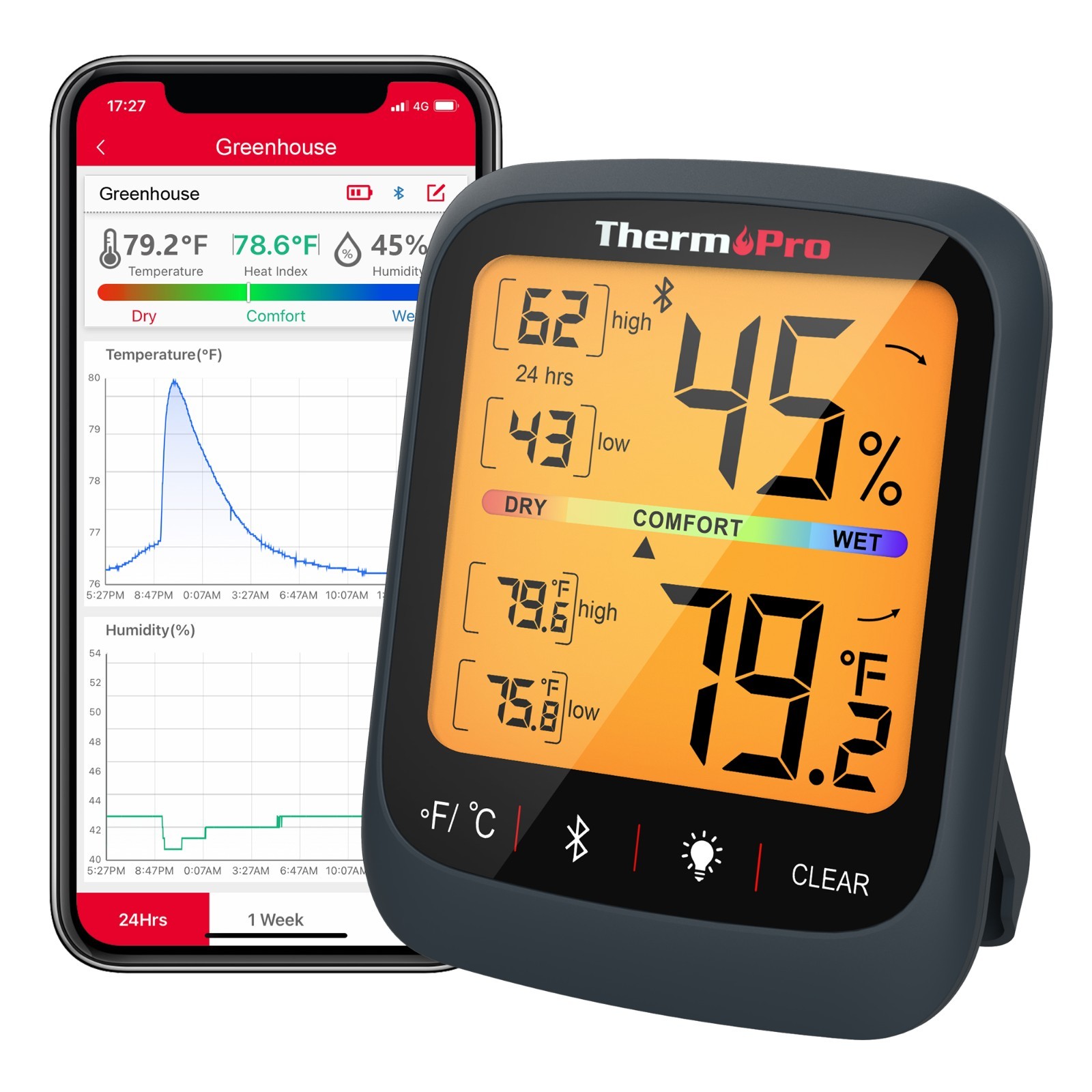 TempPro TP359W Smart Bluetooth Hygrometer Thermometer App Alert 260ft Range gallery