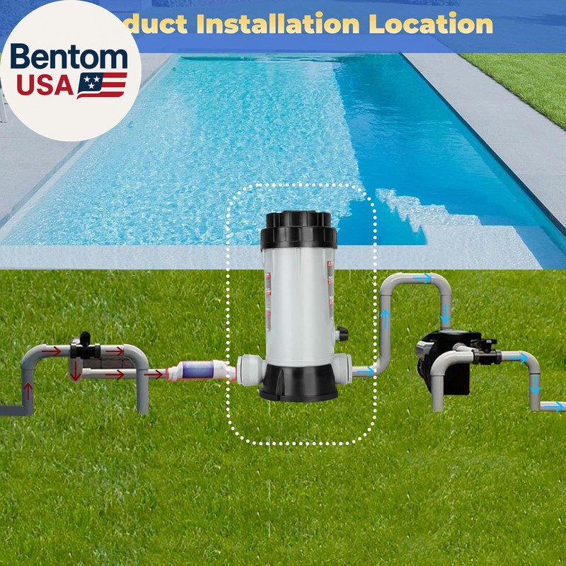 CL220 Off-Line Automatic Pool Chlorinator for Swimming Pools and Ponds, ABS Mate gallery