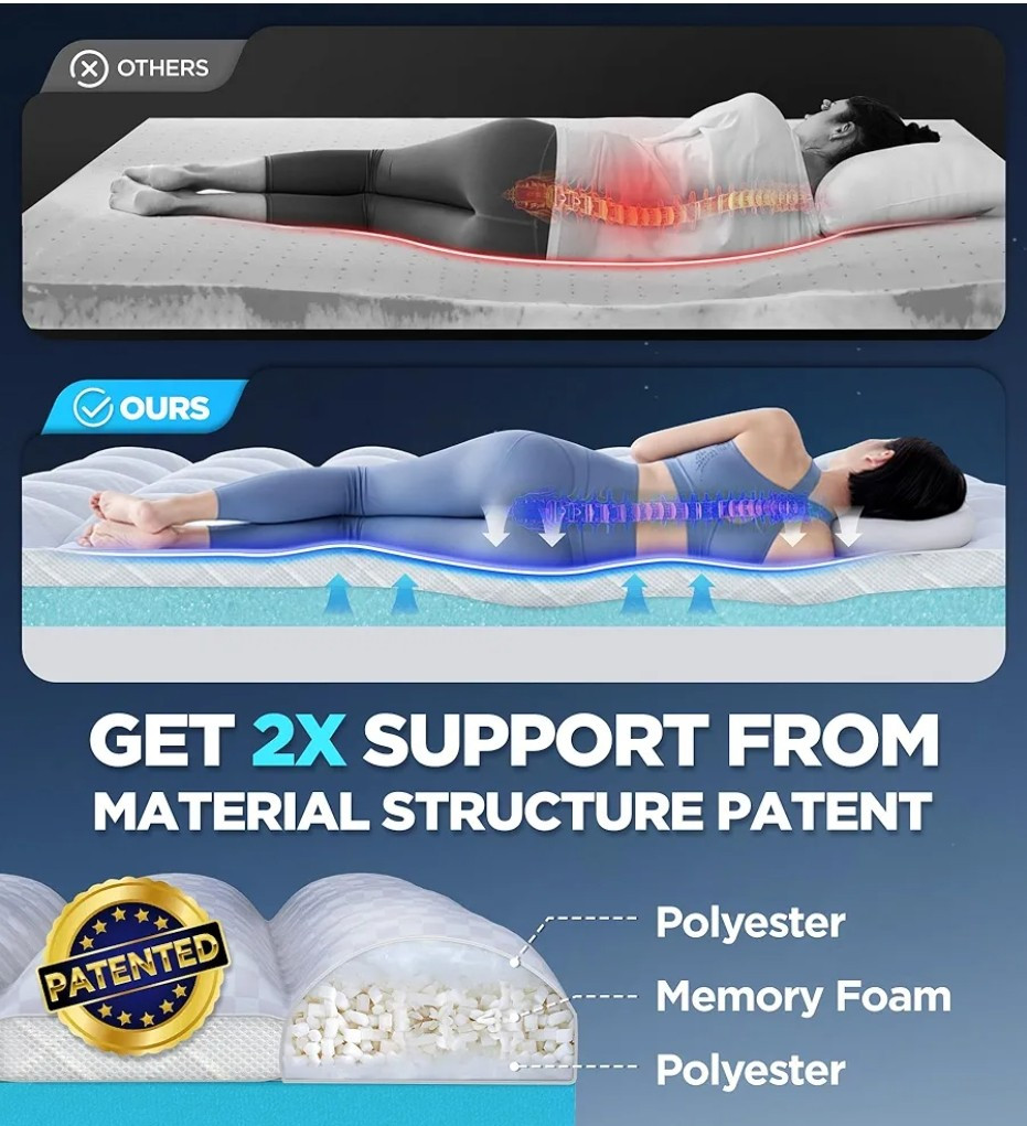 4" Dual Layer Memory Foam Mattress Topper for Pain Relief with 2X Support Queen gallery