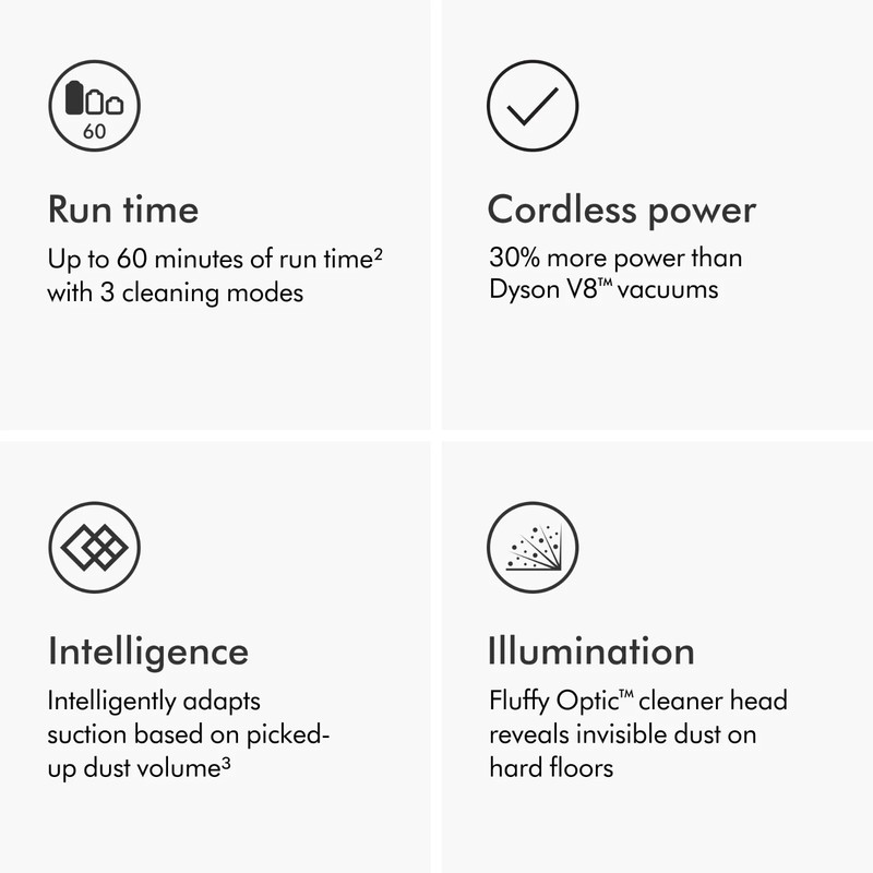 Dyson V12 Detect Slim Cordless Bagless Stick Vacuum Cleaner | Brand New gallery