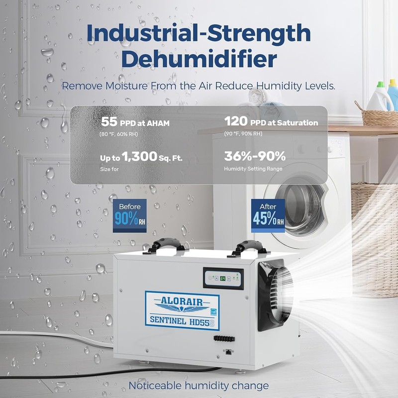 Sentinel HD55S Crawl Space Dehumidifiers 120 PPD White Dehumidifier Energy Star gallery