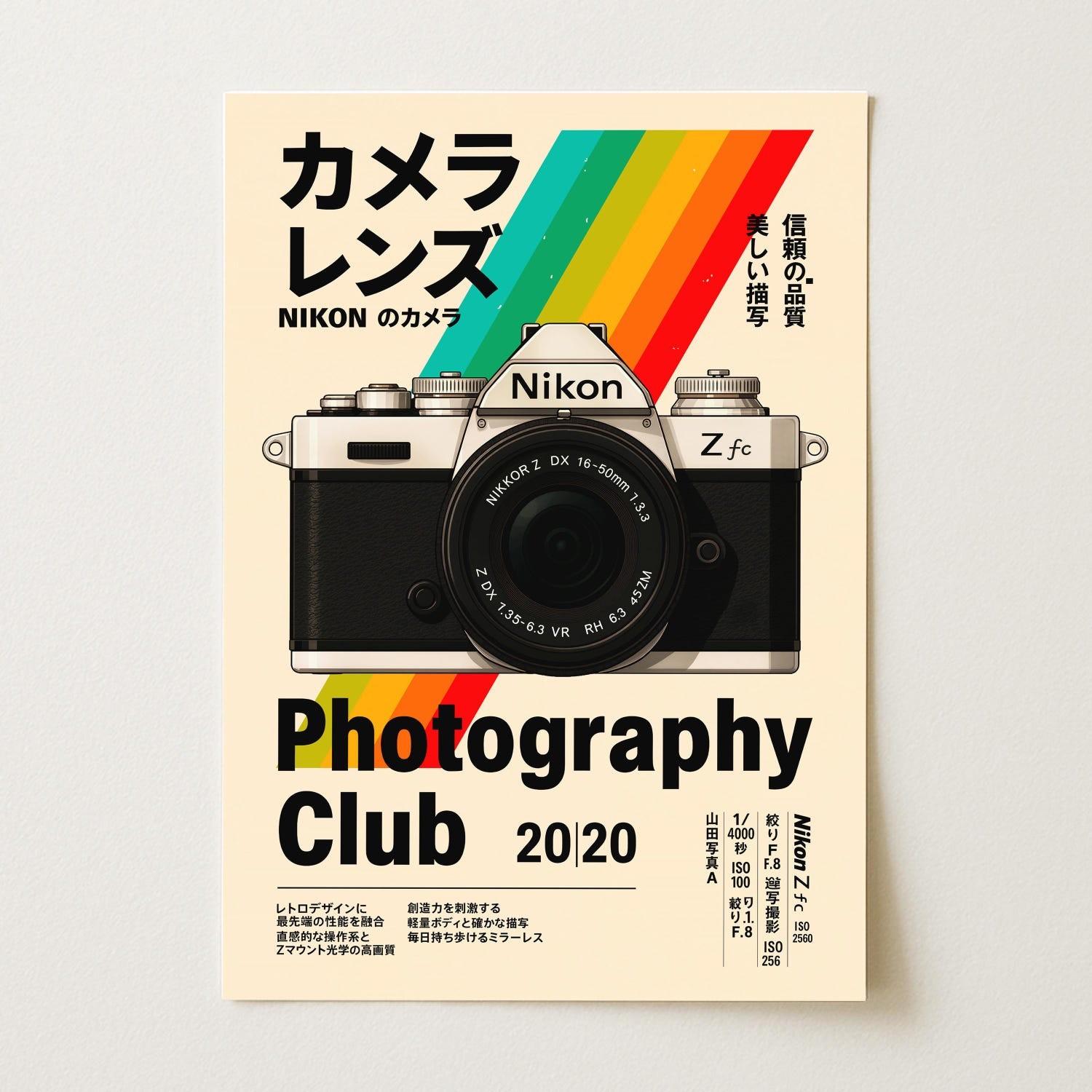 Nikon Zf Poster – Japanese Typography 90s Retro Camera Wall Art gallery