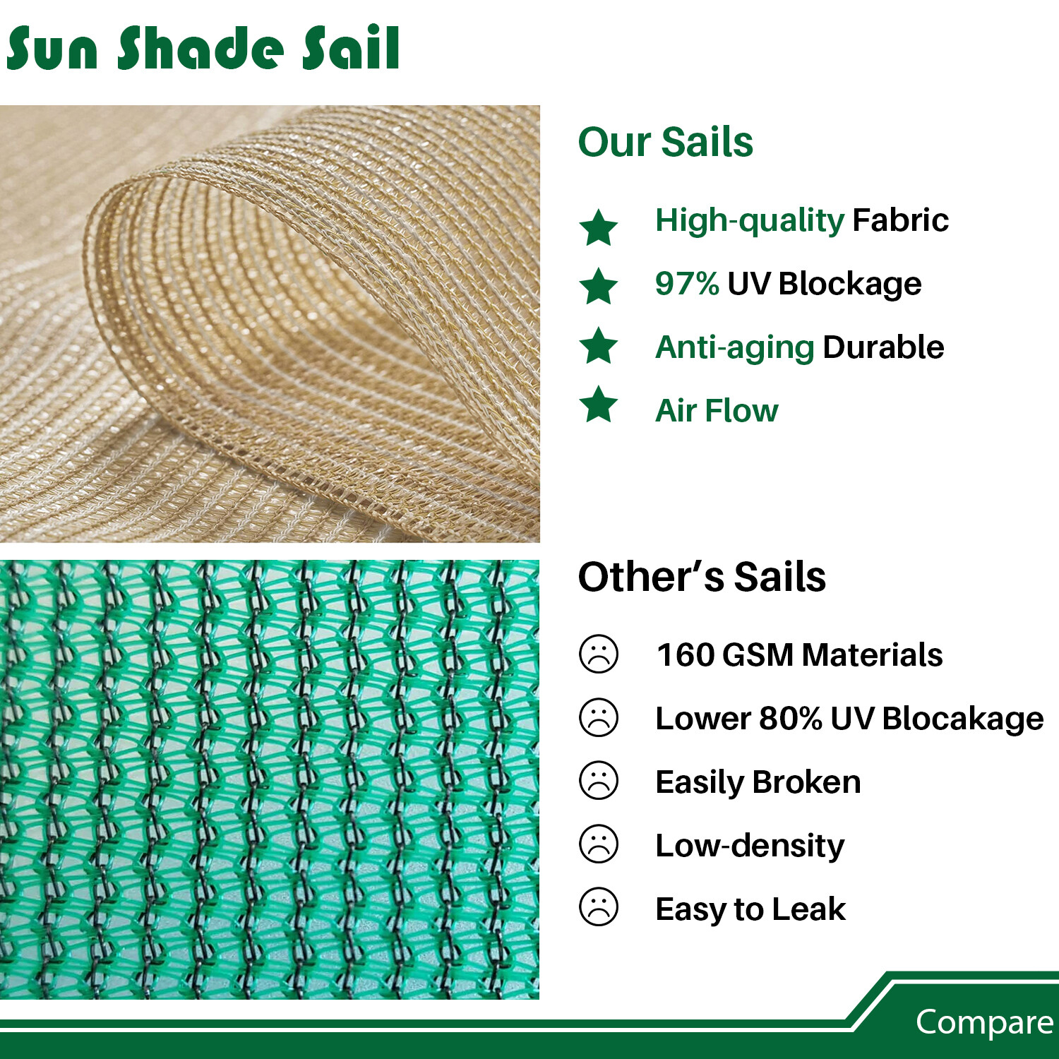 12FT Wire Rope Enhanced Sun Shade Cover Rectangle Sail For Patio Garden Balcony gallery