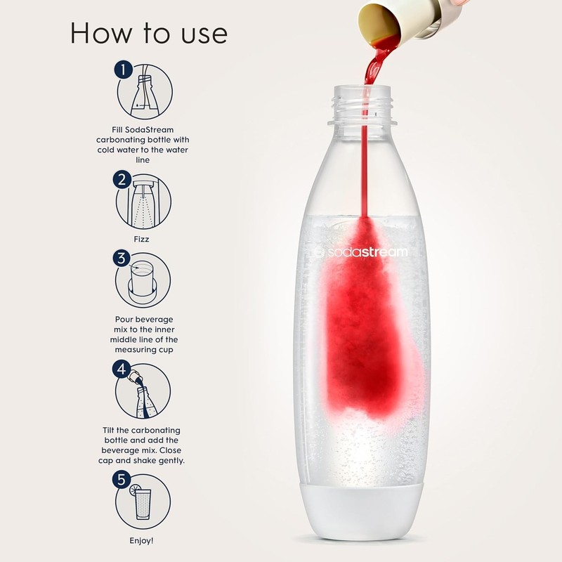SodaStream Zero Strawberry Watermelon Drink Mix for Sparkling Water, 4 Pack gallery
