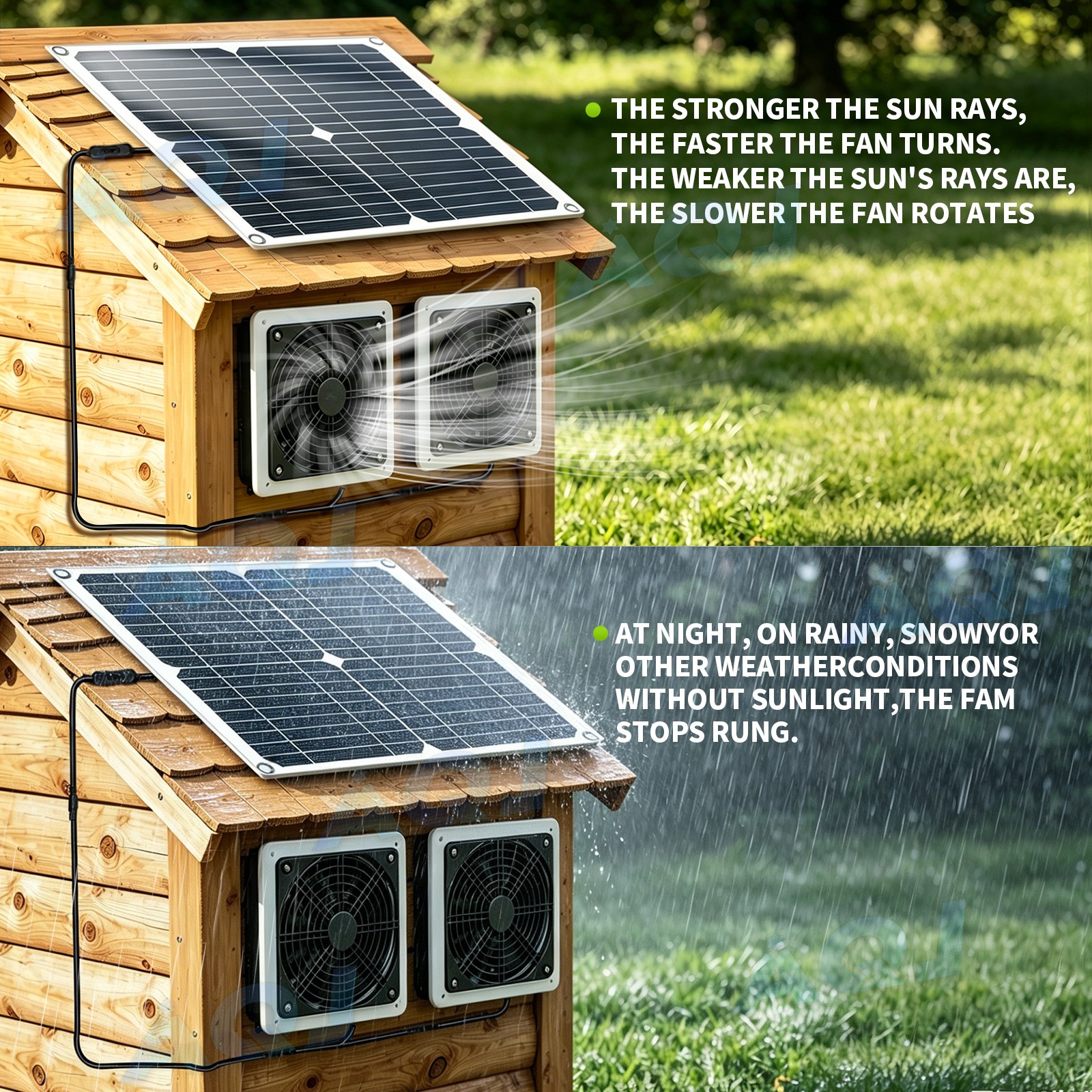 25W Solar Panel Dual Fan Kit Waterproof for Chicken Coop Pet House Ventilation gallery