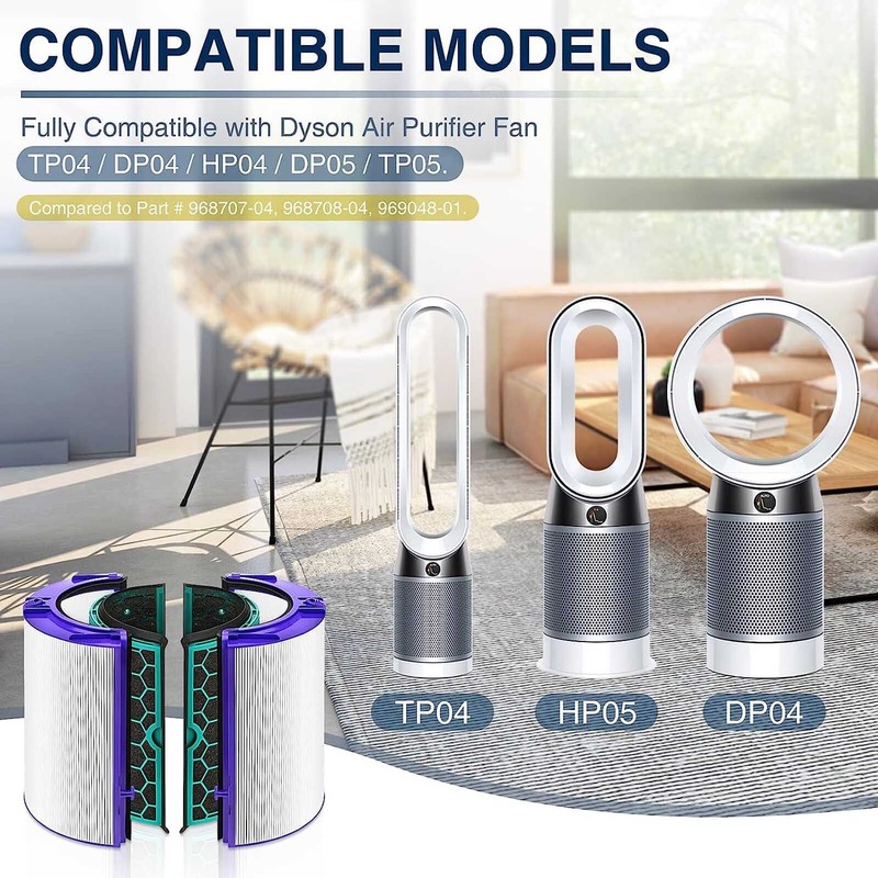 Hepa Activated Carbon Filter Compatible with Dyson TP04 HP04 DP04 969048-01 New gallery
