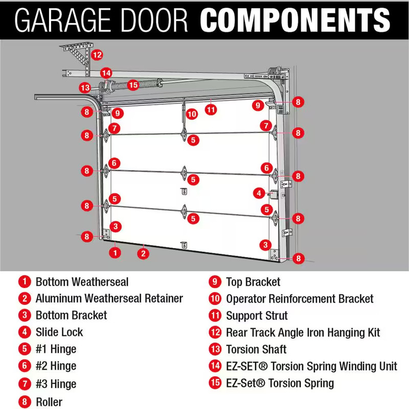 Garage Door Low Headroom Bottom Brackets gallery