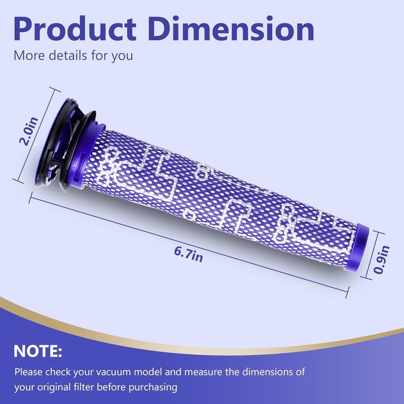 3-Pack Pre-Filter Replacement for Dyson V6 V7 V8 DC58 DC59 (Part #965661-01) gallery